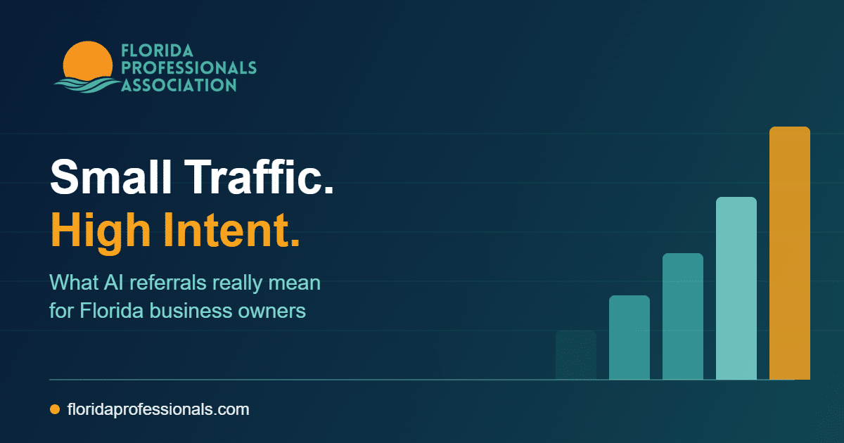 Florida Professionals Association graphic reading Small Traffic. High Intent. about AI referral traffic for Florida business owners